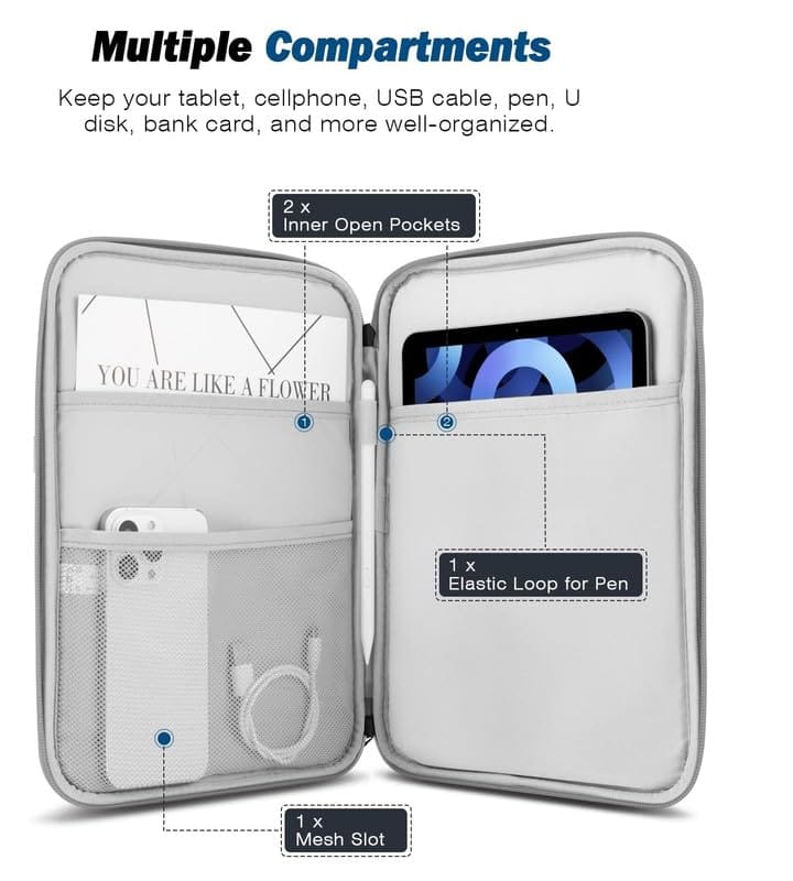 Secure & Travel-Ready